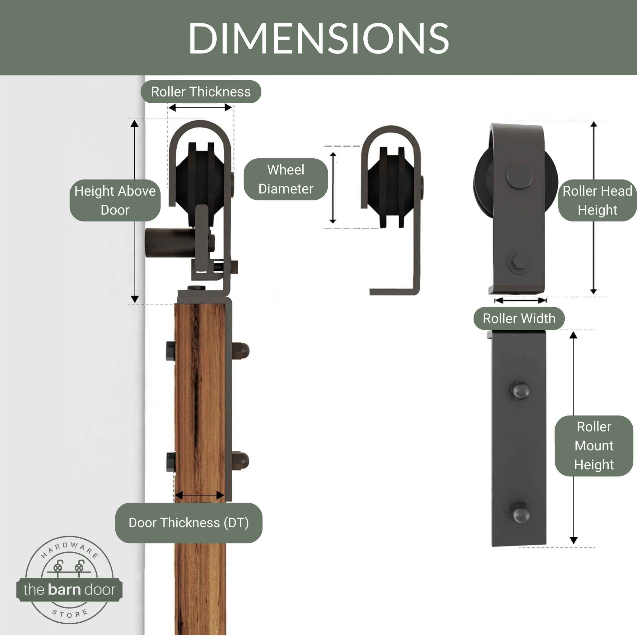 Bifold Barn Door Kit Dimensions