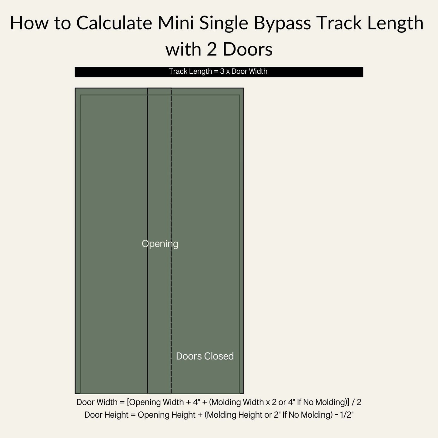 Mini Single Track Bypass 2 Door Closed Track Length
