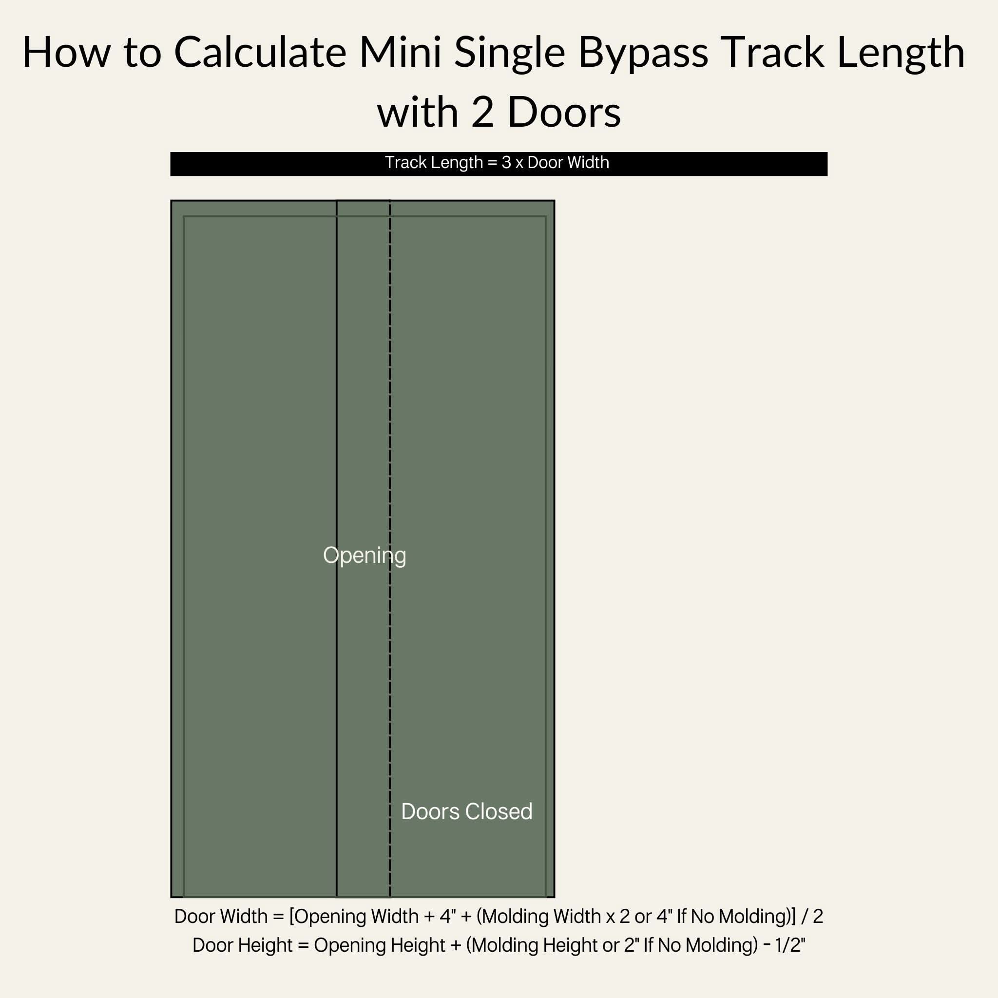 Mini Single Track Bypass 2 Door Closed Track Length