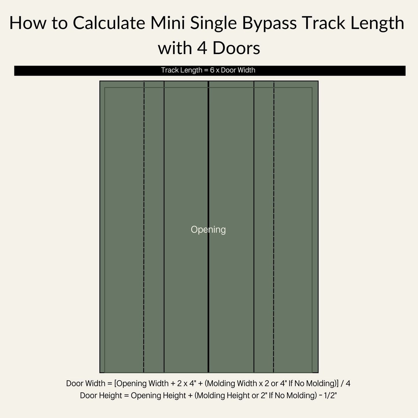 Mini Single Track Bypass 4 Door Closed Track Length