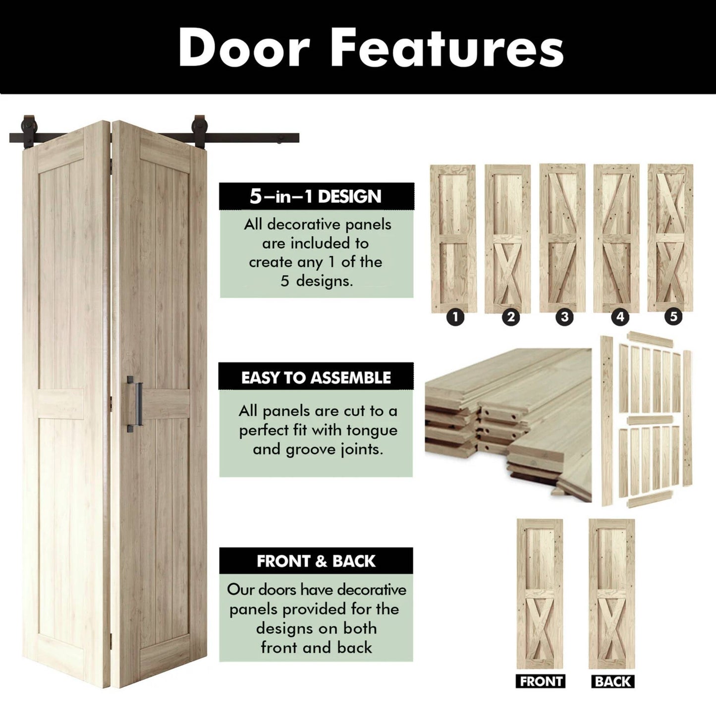 Infographic detailing 2-door bifold features: 5-in-1 design options, easy tongue-and-groove assembly, and decorative panels for both front and back.