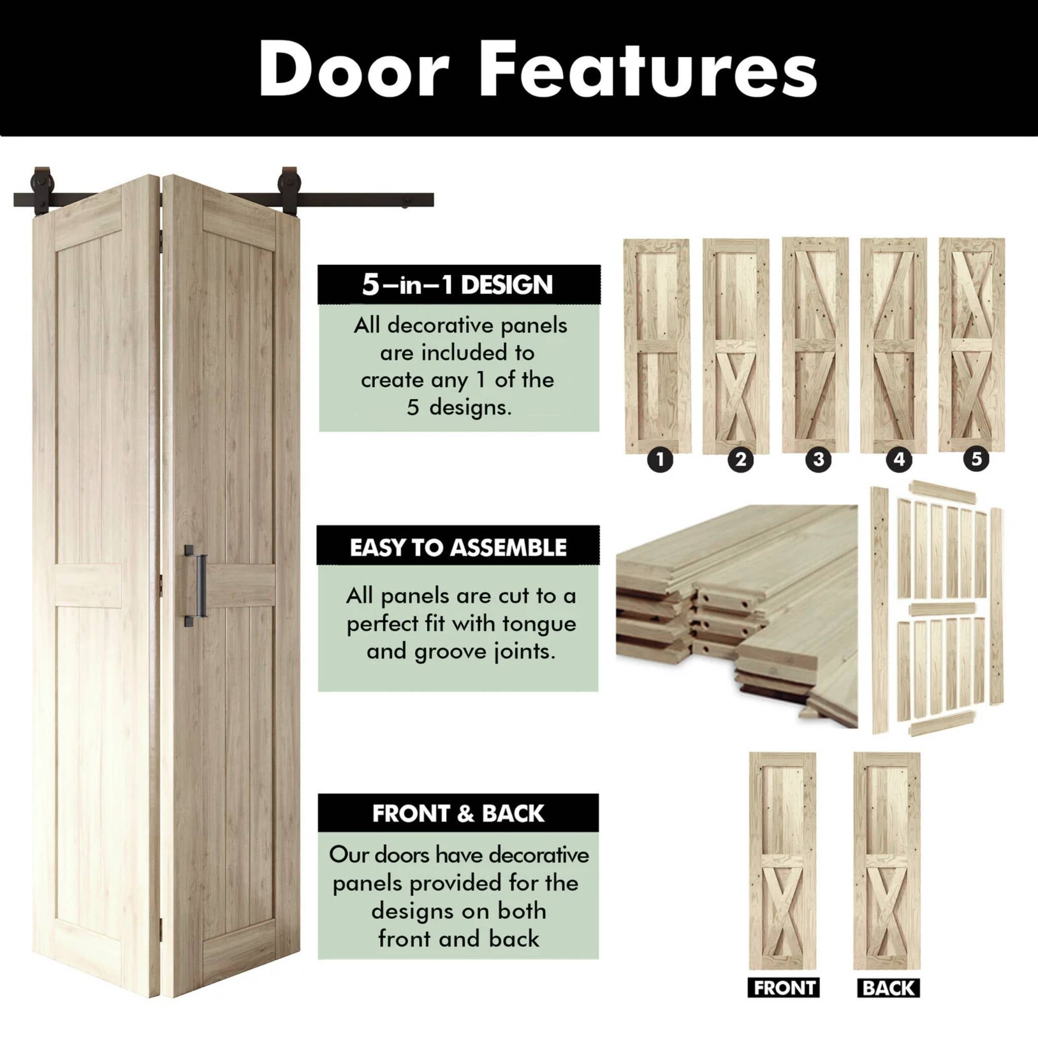 Infographic detailing 2-door bifold features: 5-in-1 design options, easy tongue-and-groove assembly, and decorative panels for both front and back.