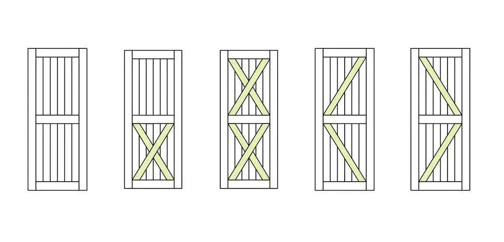 Design Ideas for Barn Door