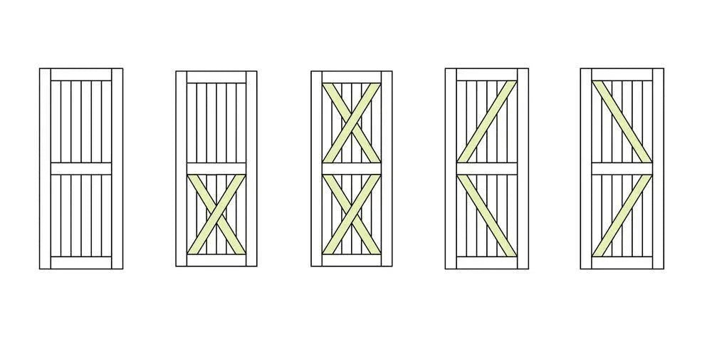 Design Ideas for Barn Door