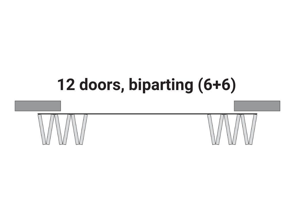Technical diagram illustrating the operation of a 12-door bi-parting bi-fold system (6+6), showing six folded panels stacked on the left side and six panels stacked on the right side of the opening.