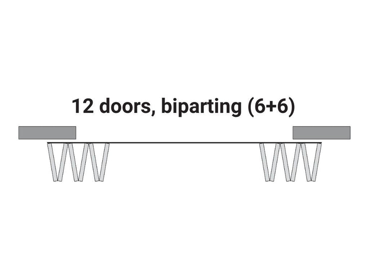 Technical diagram illustrating the operation of a 12-door bi-parting bi-fold system (6+6), showing six folded panels stacked on the left side and six panels stacked on the right side of the opening.