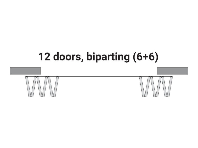 Technical diagram illustrating the operation of a 12-door bi-parting bi-fold system (6+6), showing six folded panels stacked on the left side and six panels stacked on the right side of the opening.