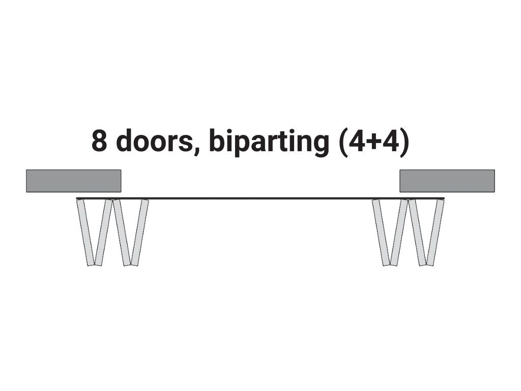 A diagram showing 8 door bifold barn door hardware biparting with 4 doors sliding outward to each side.