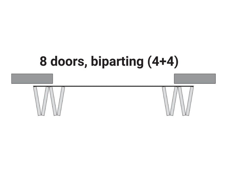 A diagram showing 8 door bifold barn door hardware biparting with 4 doors sliding outward to each side.