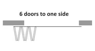 Diagram showing six doors arranged on one side of a central path.