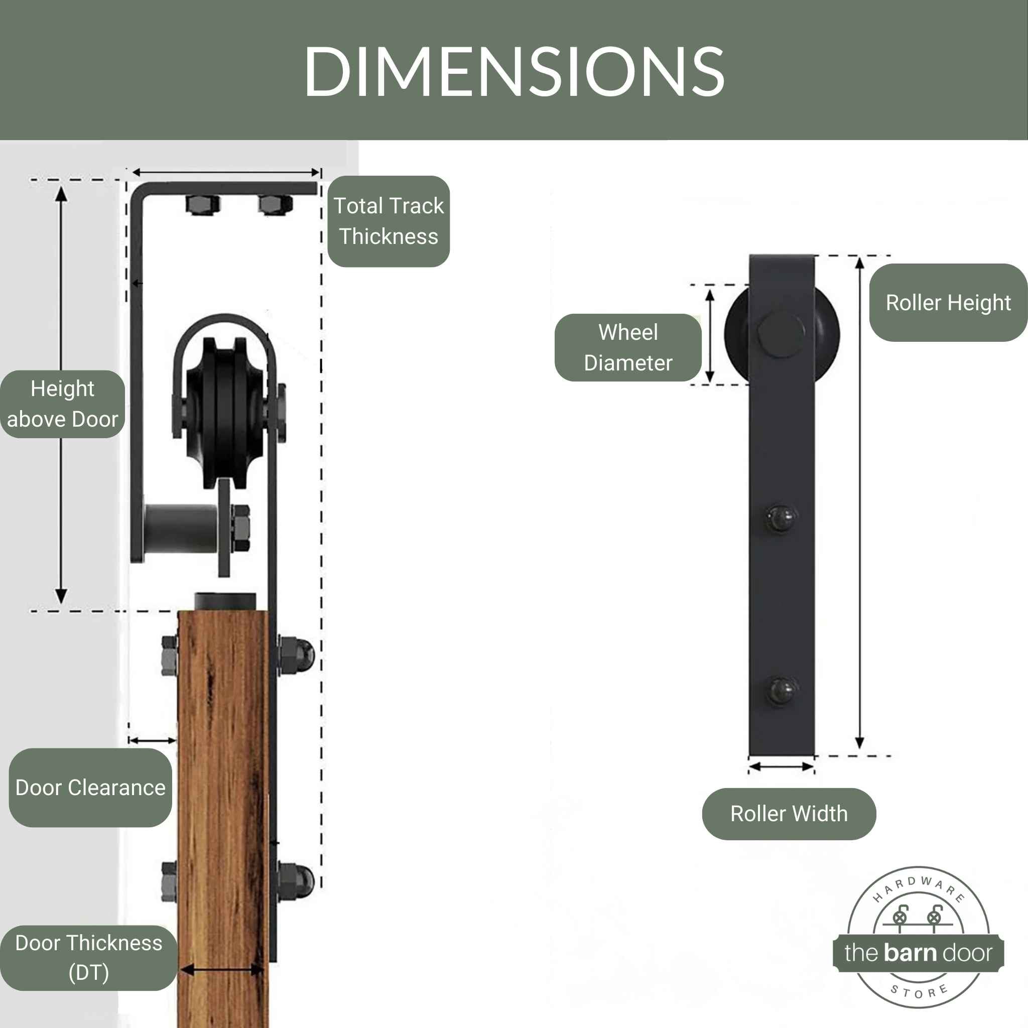 Ceiling Mounted Single Track Barn Door Hardware Kit