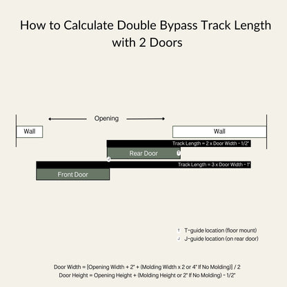 Double Track Bypass Clear Opening Track Length Calculator Closed Position