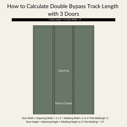 How to Calculate Double Bypass Track Length with Three Doors