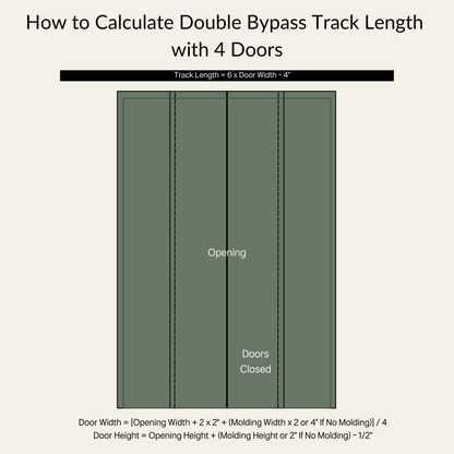 How to Calculate Double Bypass Track Length with Four Doors