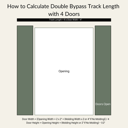 How to Calculate Double Bypass Track Length with Four Doors