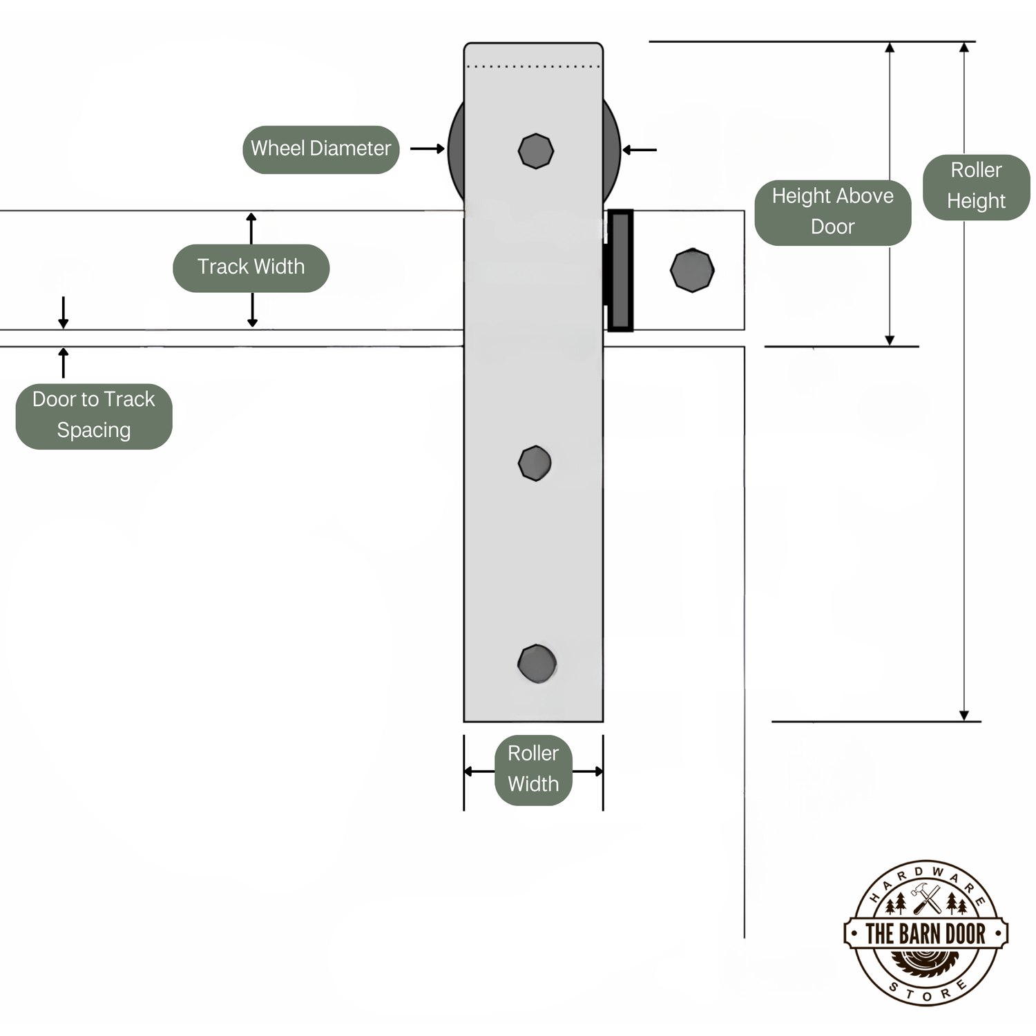 Single Track Barn Door Hardware Dimensions