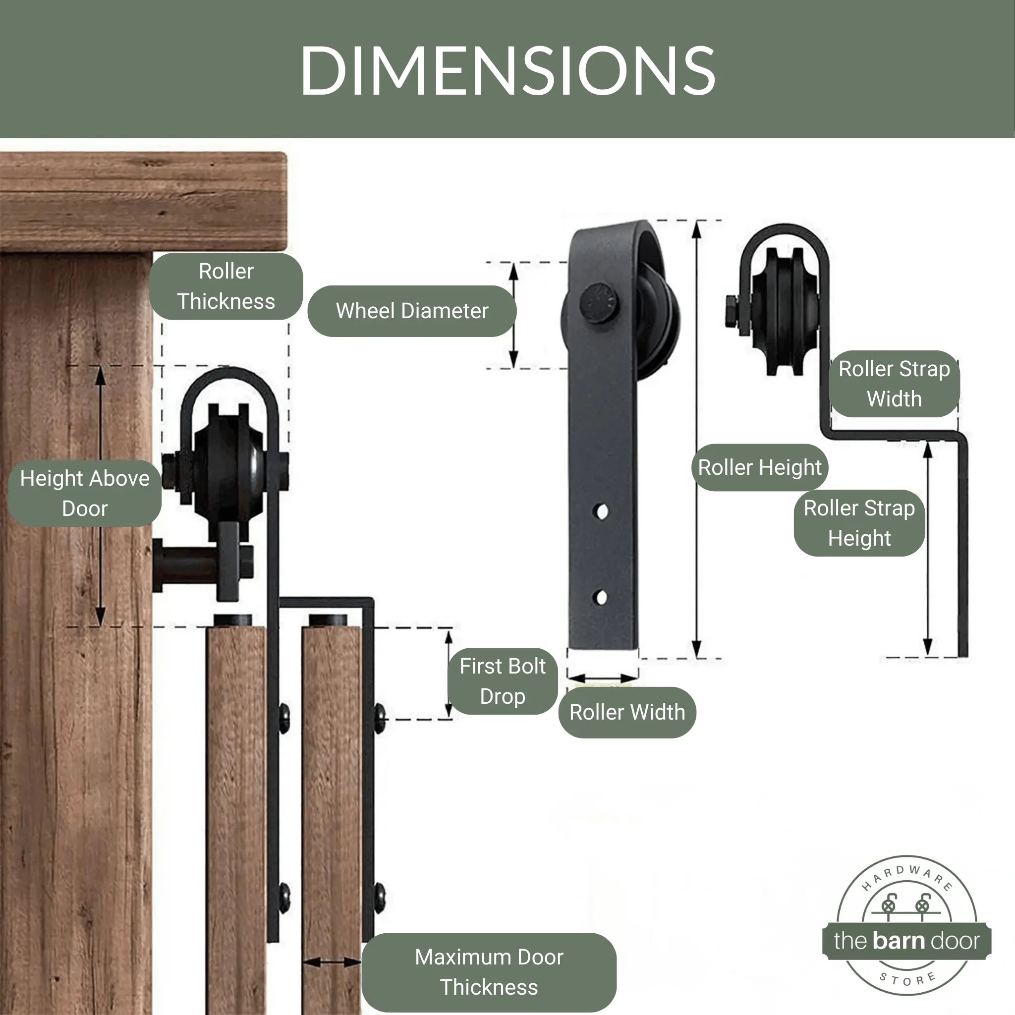 Diagram of a barn door roller system with labeled dimensions on a white background.