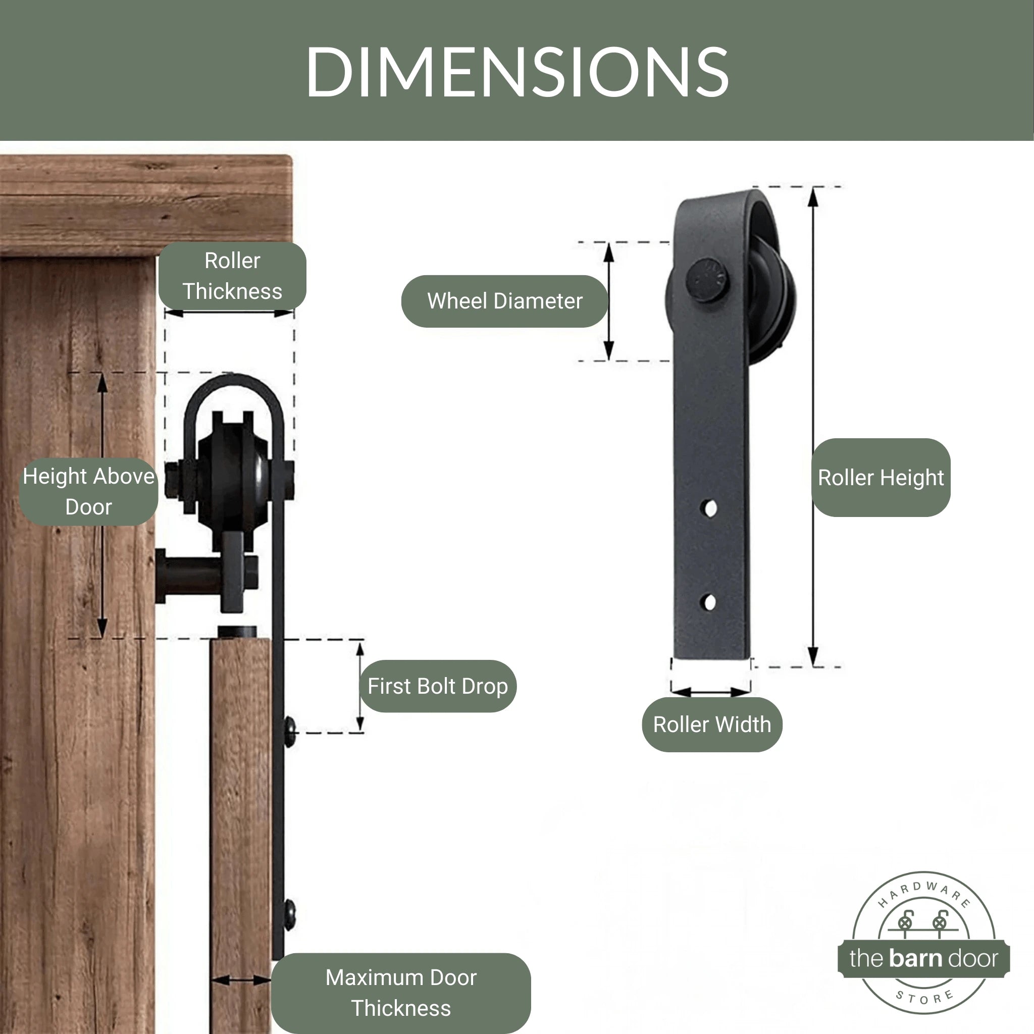 Measurement chart for a sliding door system with labeled dimensions.