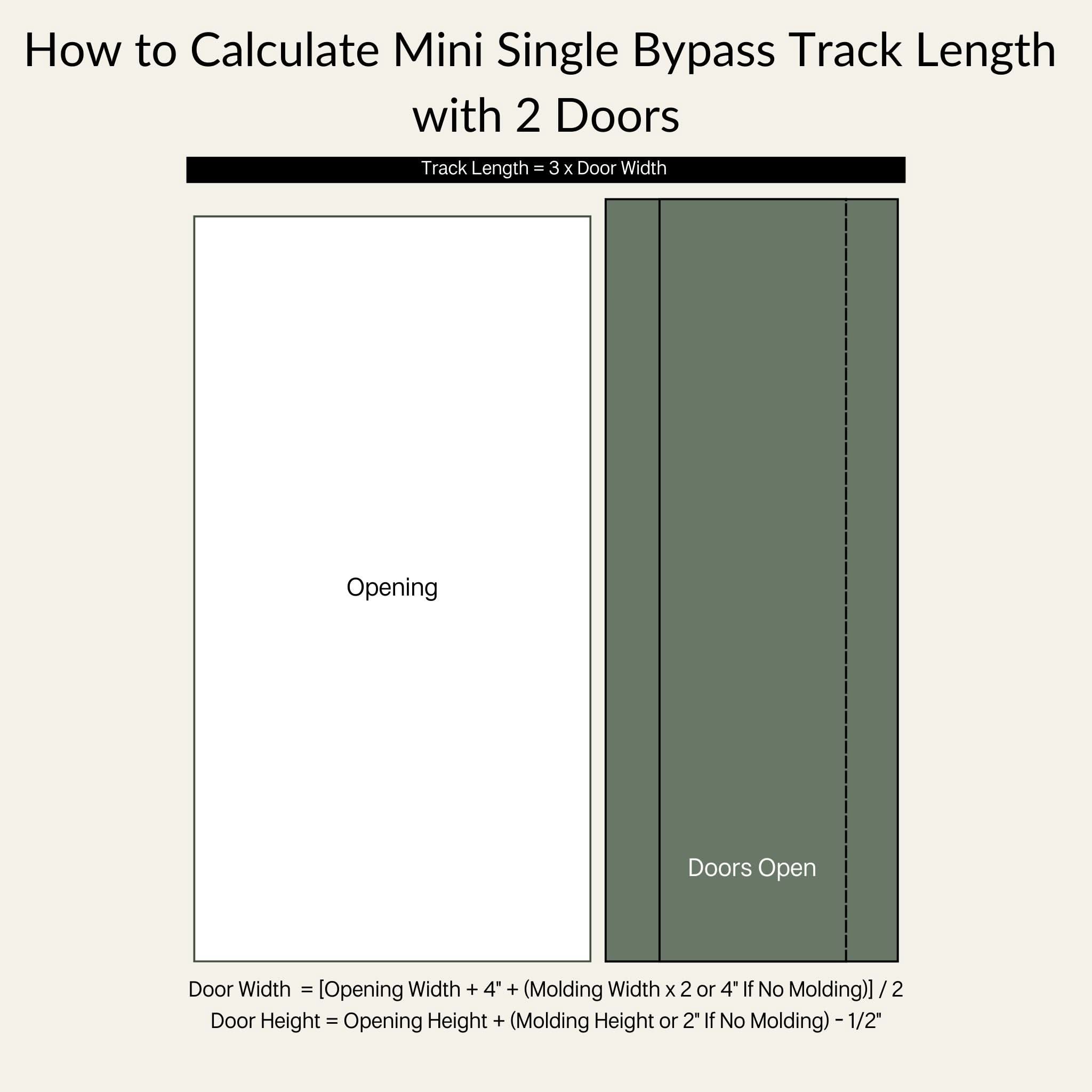 Mini Single Track Bypass 2 Cabinet Closed Track Length