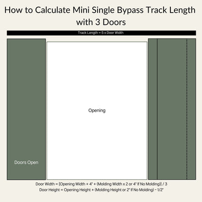 Mini Single Track Bypass Cabinet Barn Door Hardware Kit