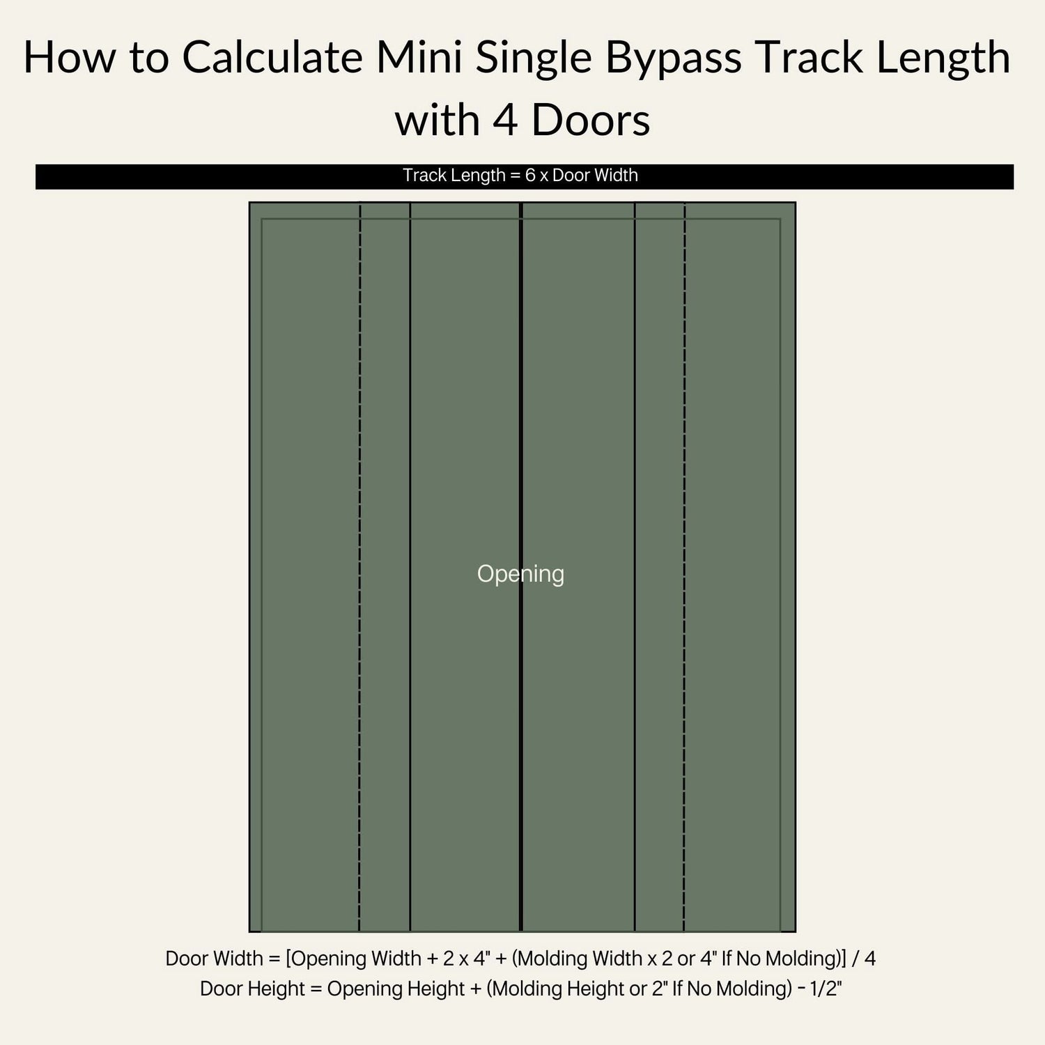 Mini Single Track Bypass 4 Door Closed Track Length