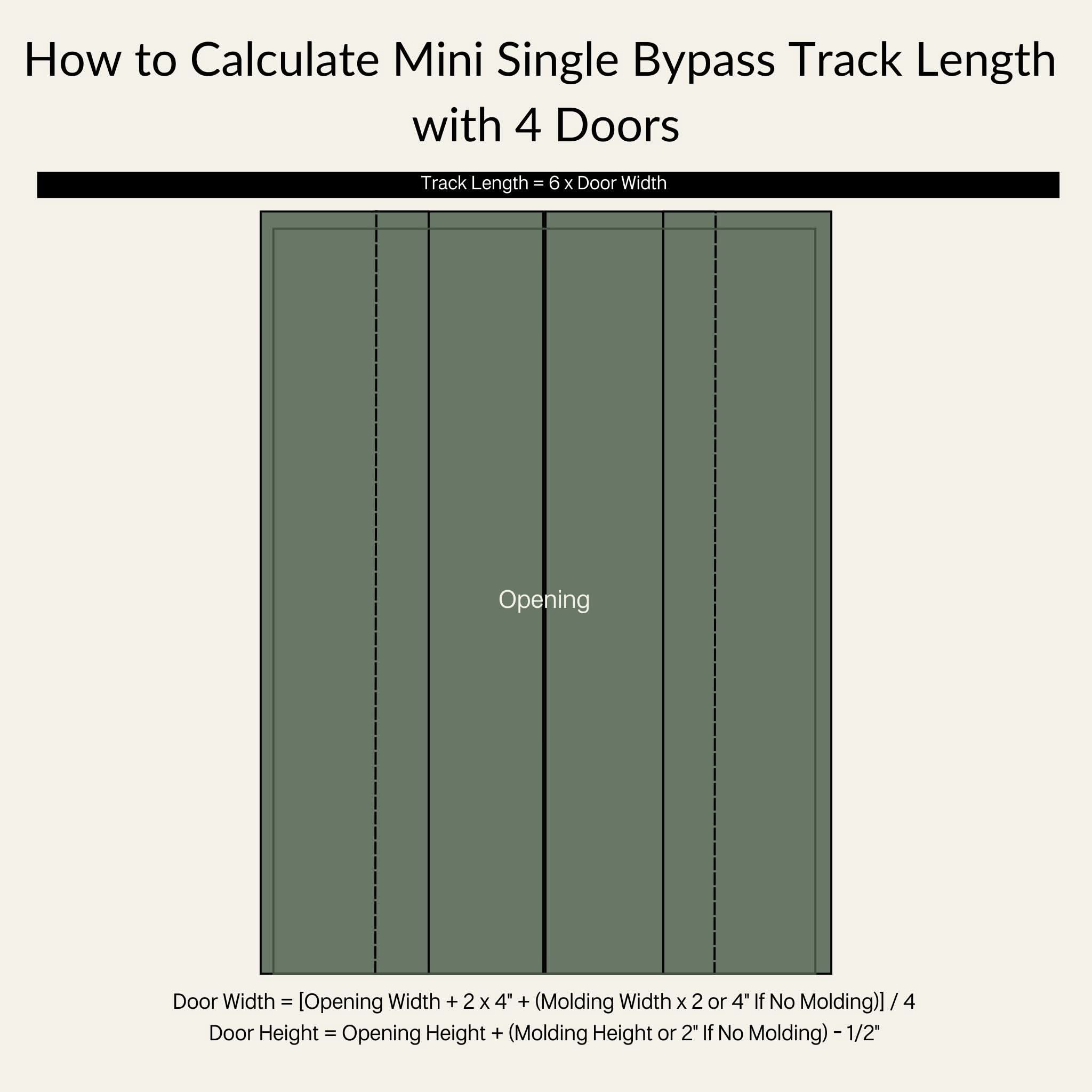 Mini Single Track Bypass 4 Door Closed Track Length