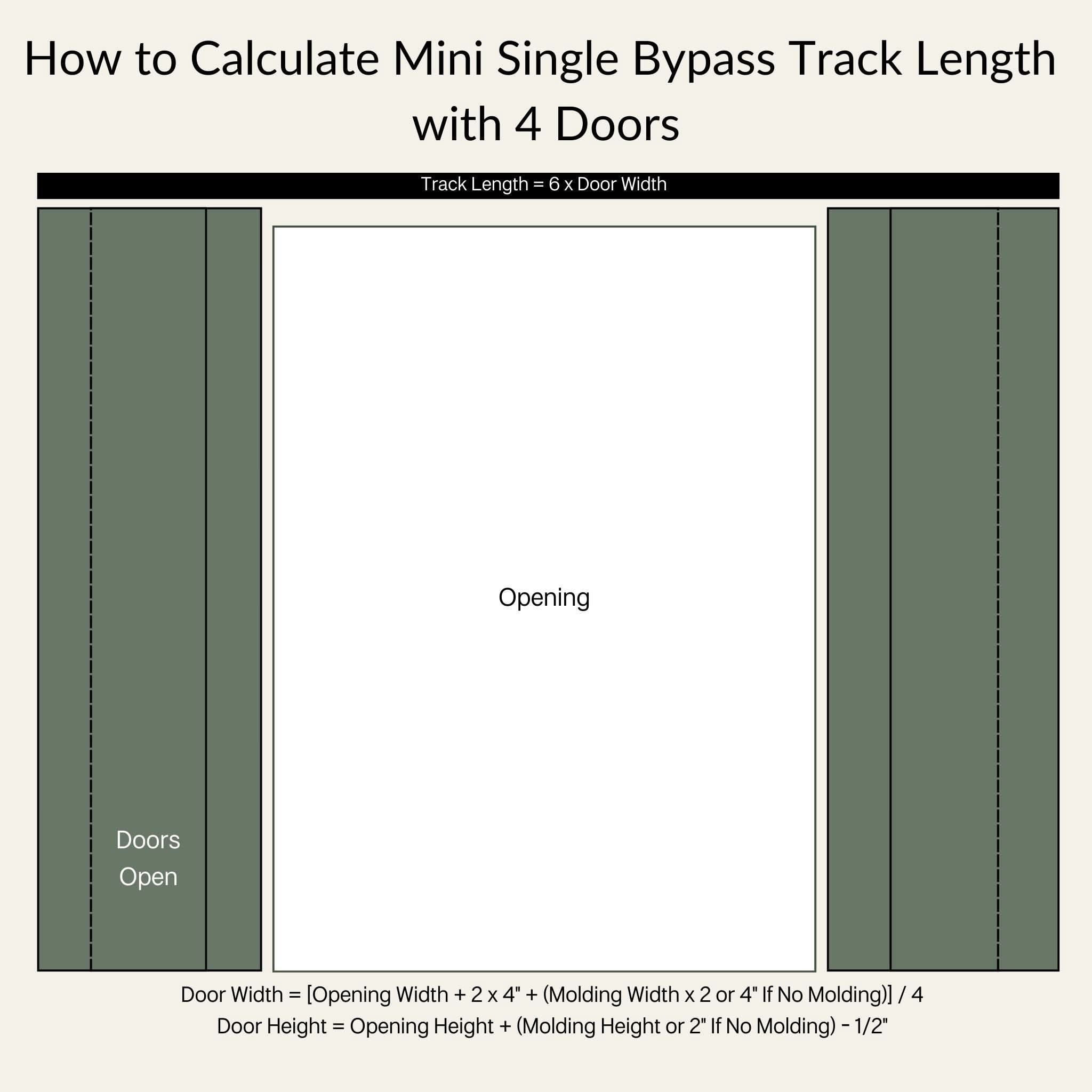 Mini Single Track Bypass 4 Door Open Track Length