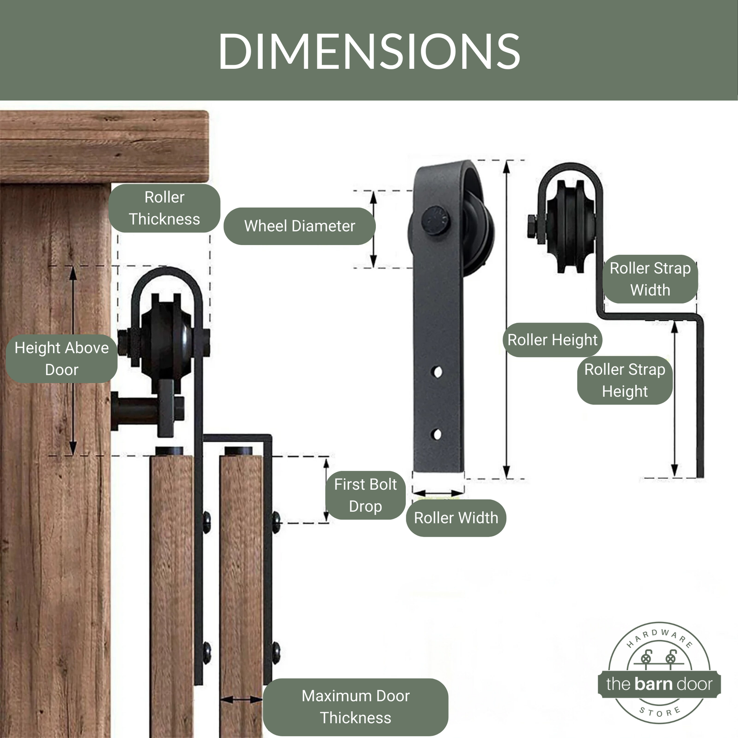 Mini Bypass Barn Door Hardware Roller Dimensions