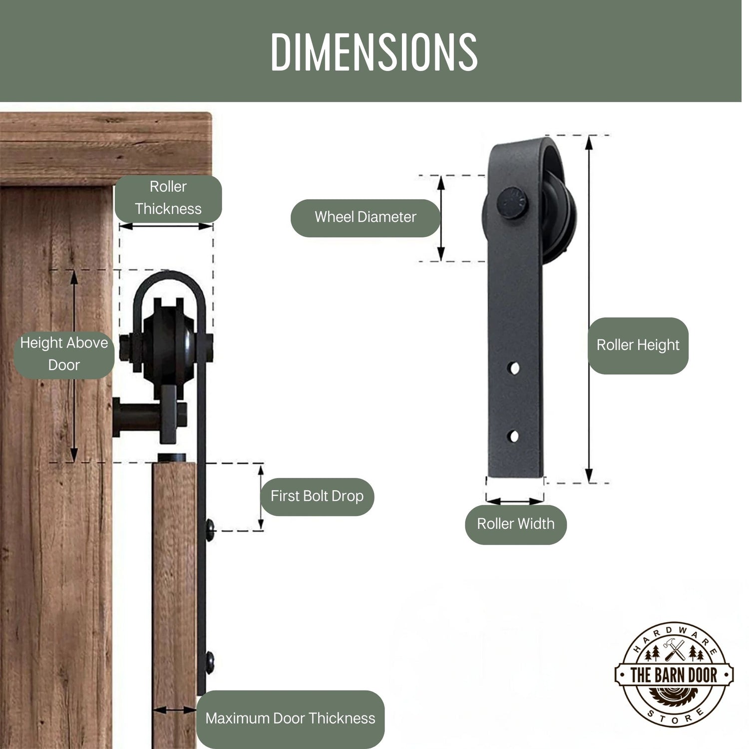 Mini Single Track Barn Door Hardware Dimensions