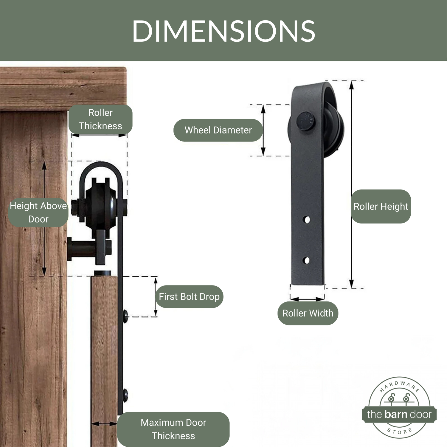 Mini Single Track Barn Door Hardware Roller Dimensions