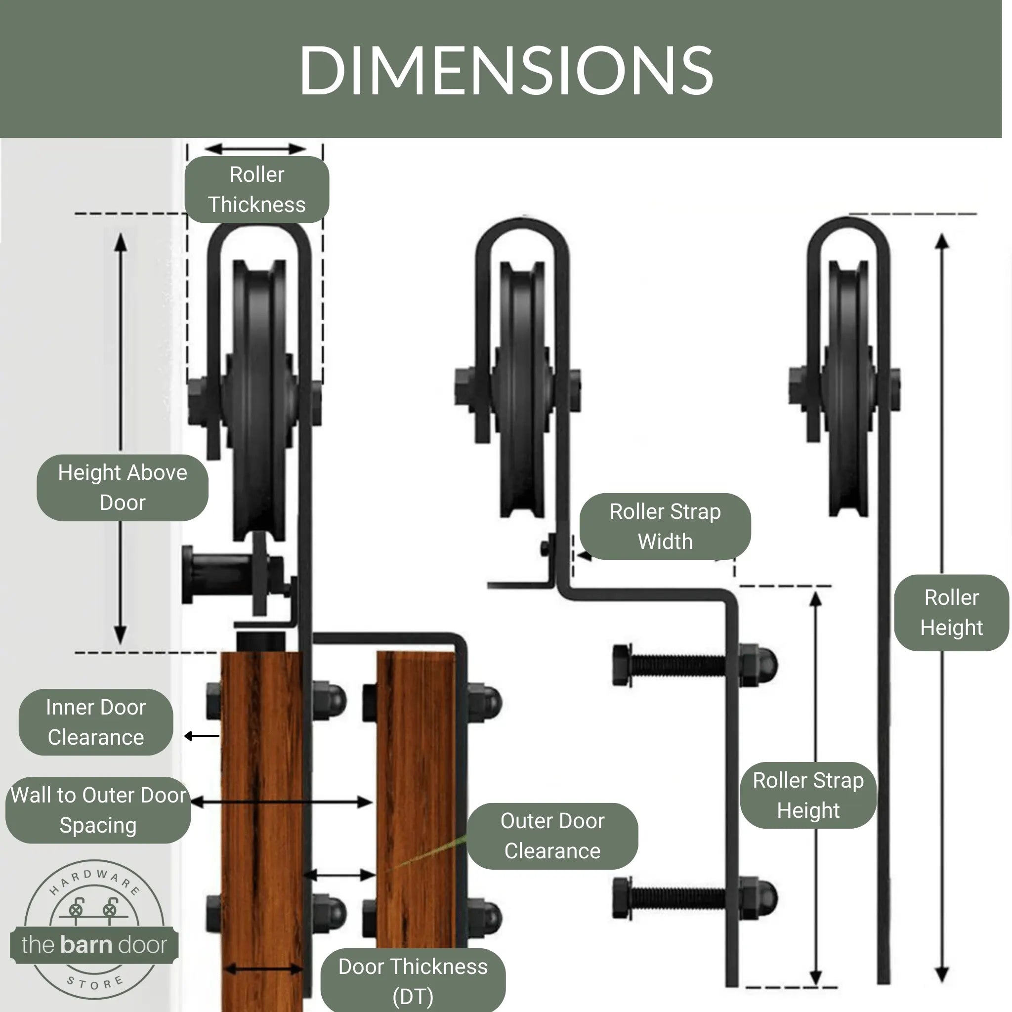 Diagram of a barn door hanger system with labeled dimensions on a white background.