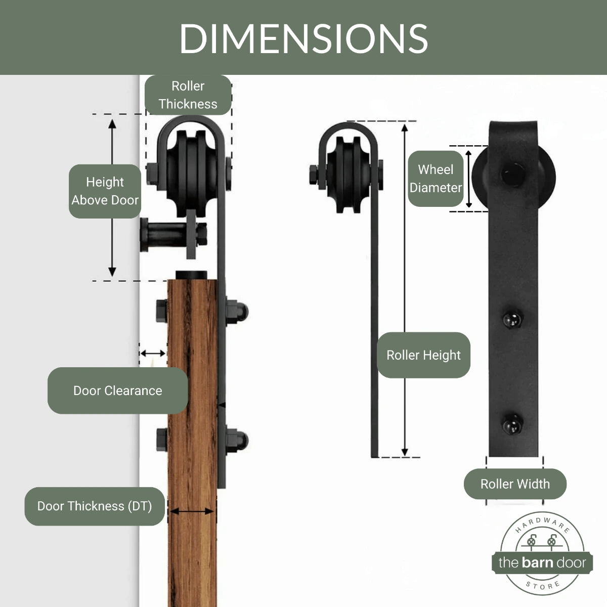 Diagram of a barn door mechanism with labeled dimensions on a white background.
