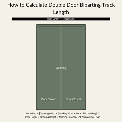 How to Calculate Double Door Biparting Track Length