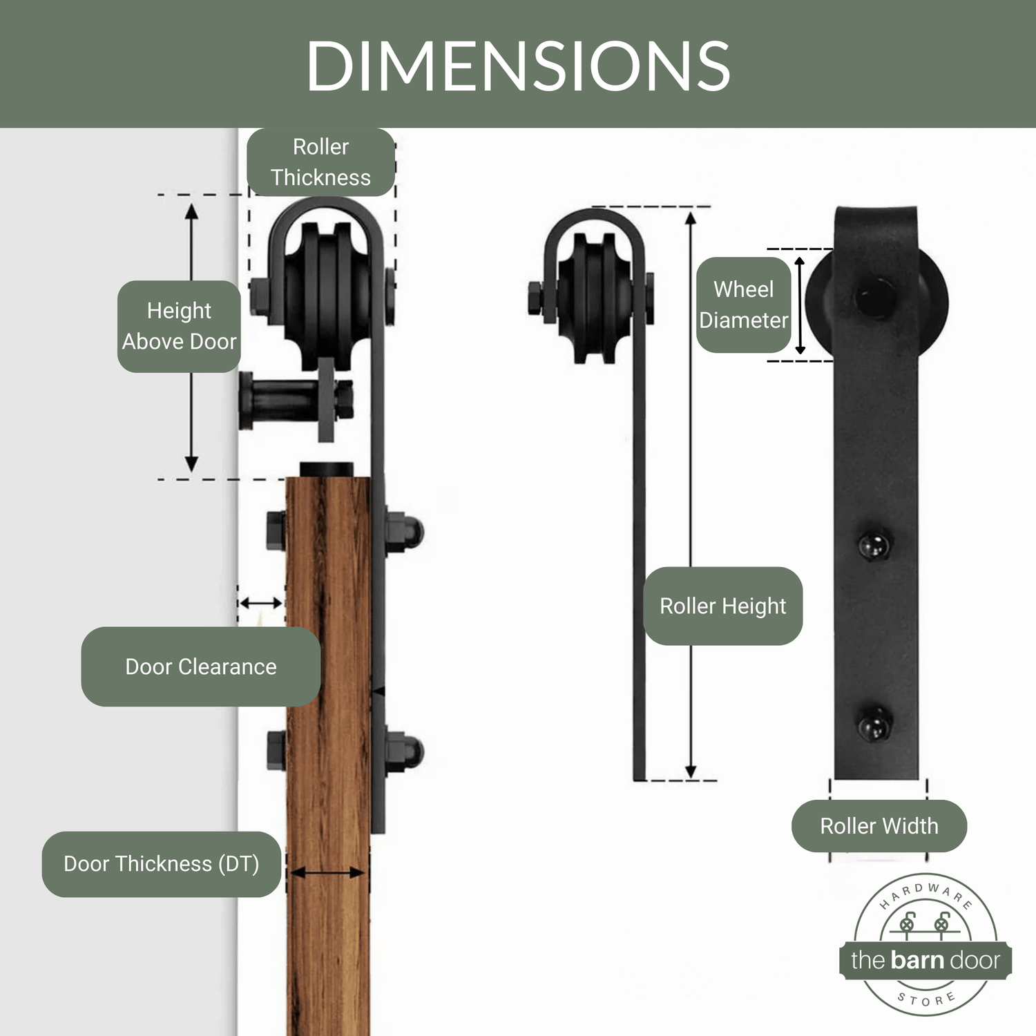 Barn Door Roller Dimensions