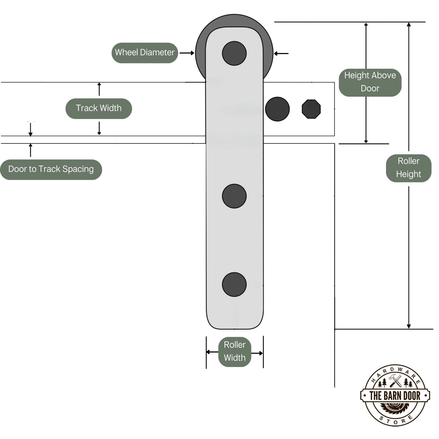 Stainless Steel Wood Door Roller Dimensions