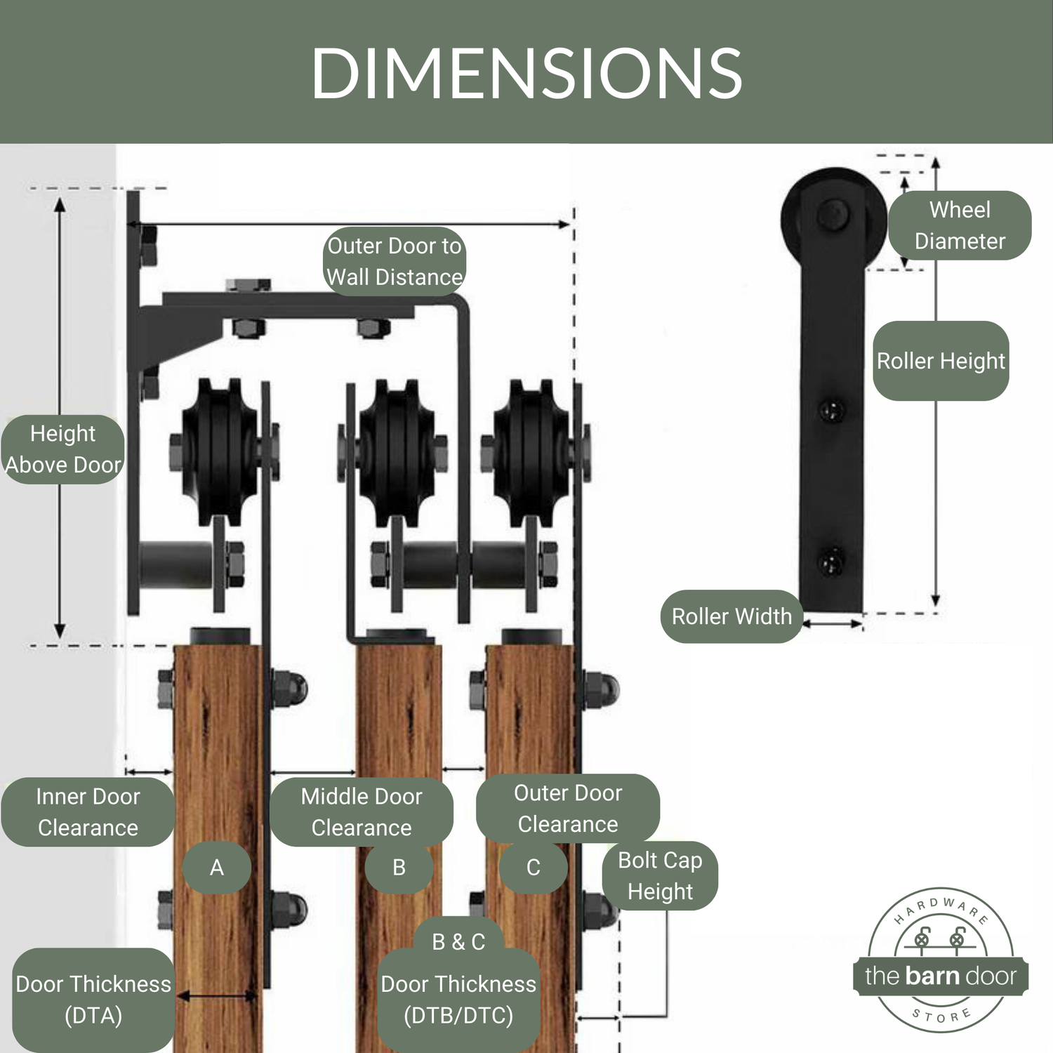 Triple Track Bypass Barn Door Roller Dimensions