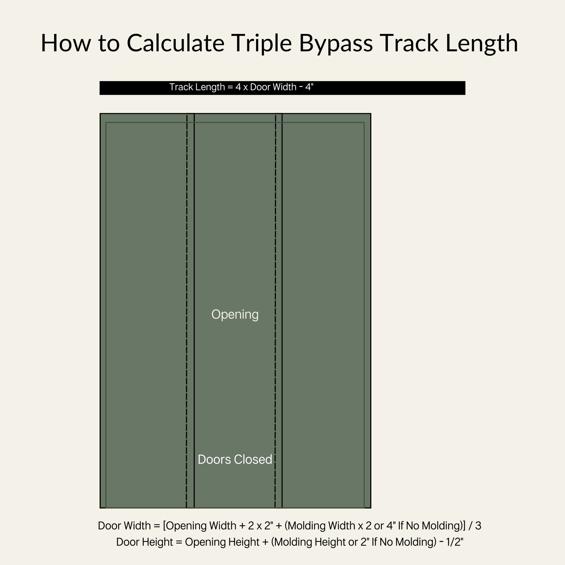 How to Calculate Triple Bypass Track Length